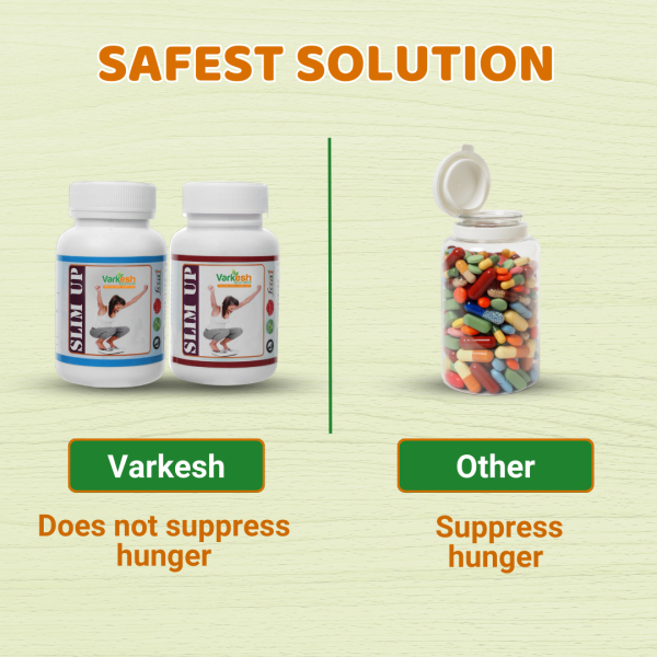 Slim Up Weight Loss Metabolism Booster - Image 4