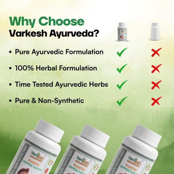 Varkesh Diabetes Control Tablets - Image 3